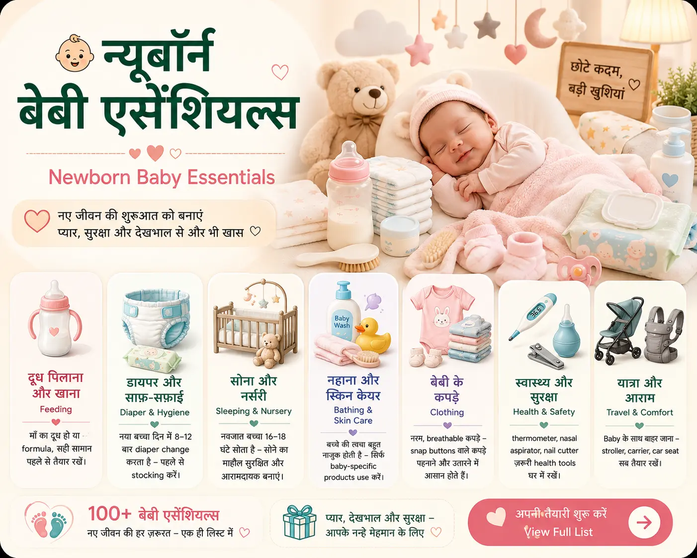 न्यूबॉर्न बेबी एसेंशियल्स | Newborn Baby Essentials