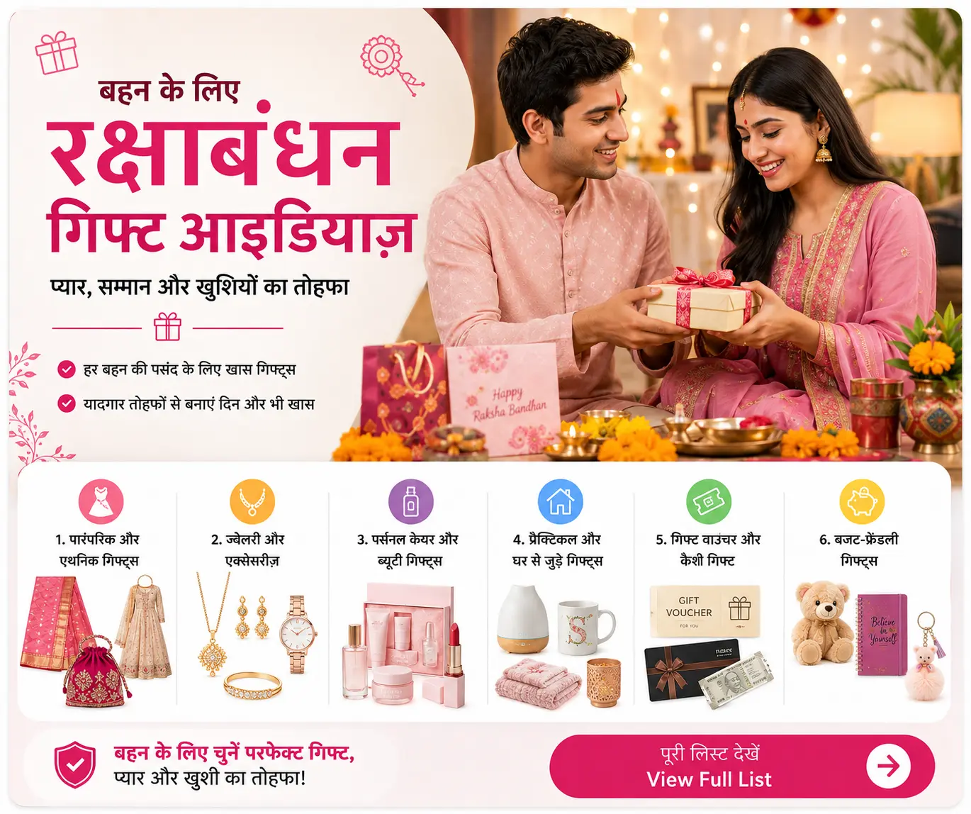 बहन के लिए राखी गिफ्ट