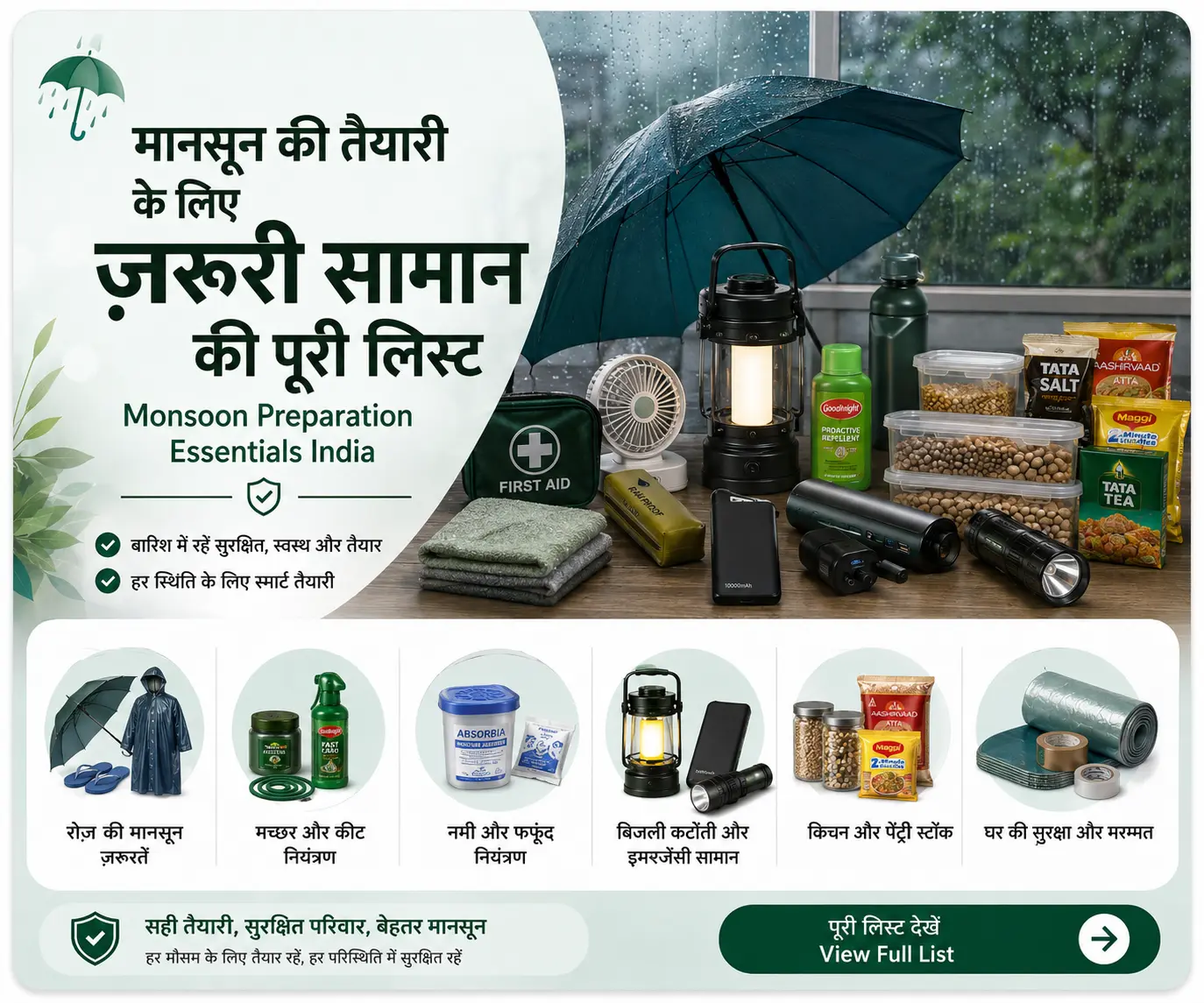 मानसून तैयारी चेकलिस्ट