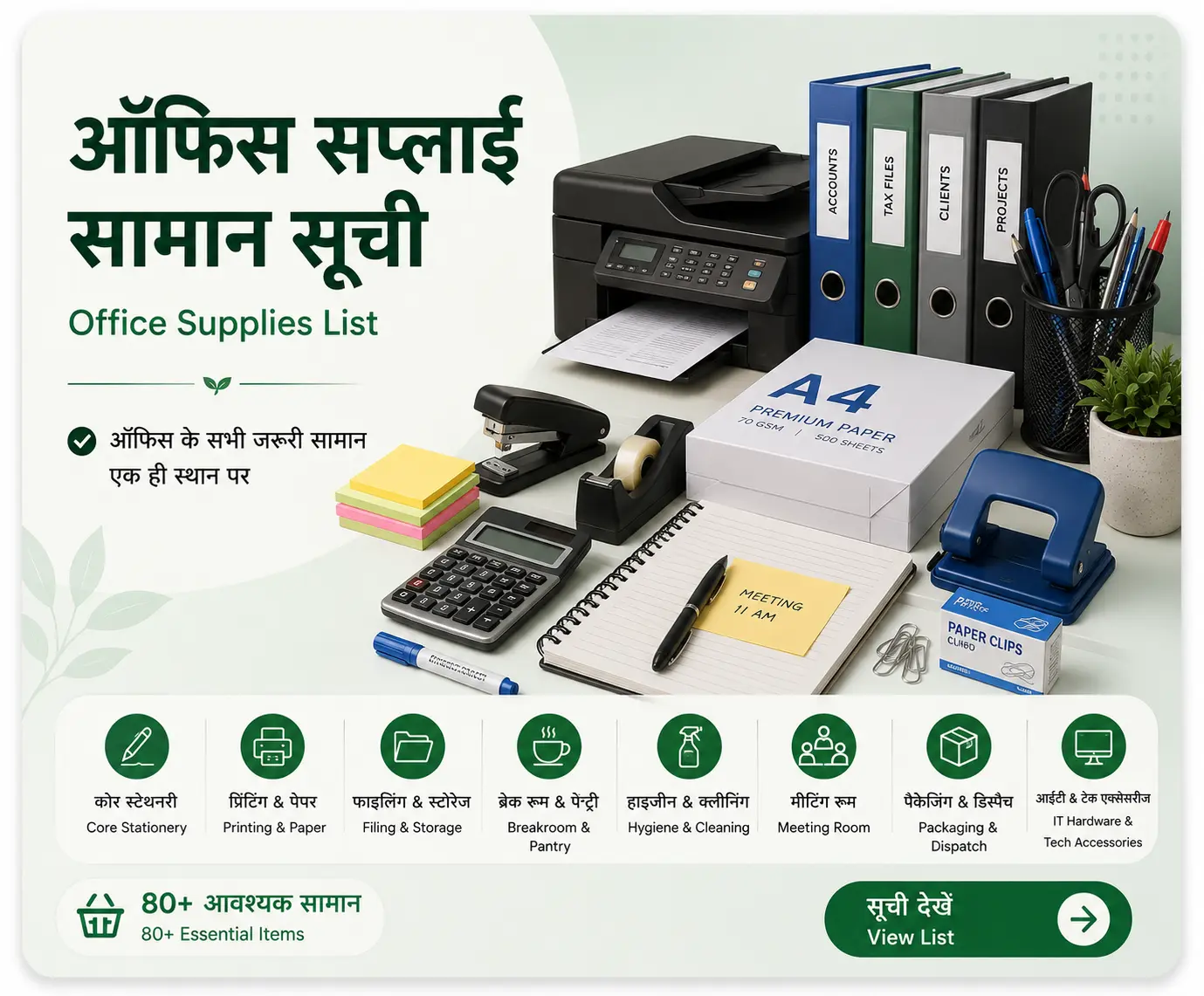 ऑफिस सप्लाई रीप्लेनिशमेंट लिस्ट